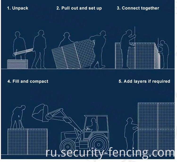 Габионская подпорная стена Hesco Blast Wall производитель фарфора